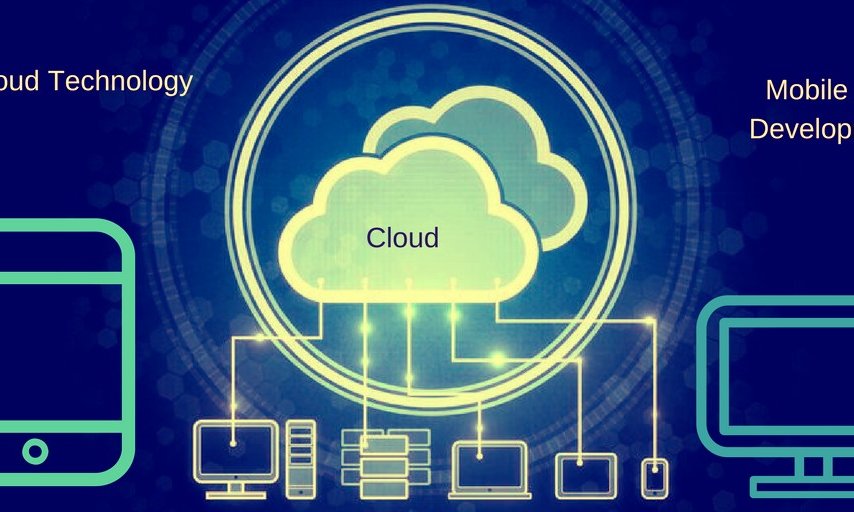 cloud based application development services Kansas