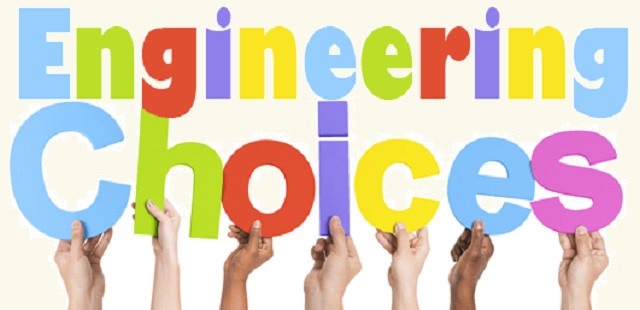 Simple Steps to Select the Right Engineering College