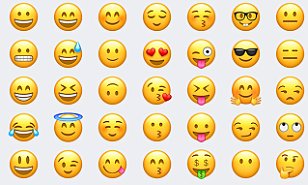 Emojis To Use When Expressing Your Emotions