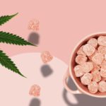 Here’s What You’ll Feel When You Buy CBD Gummy Sweets