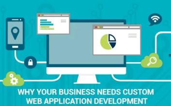 Advantages of Custom Web Application Development for Your Business
