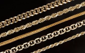 The Enormous Variety of Cuban Link Chain on the Basis of Material