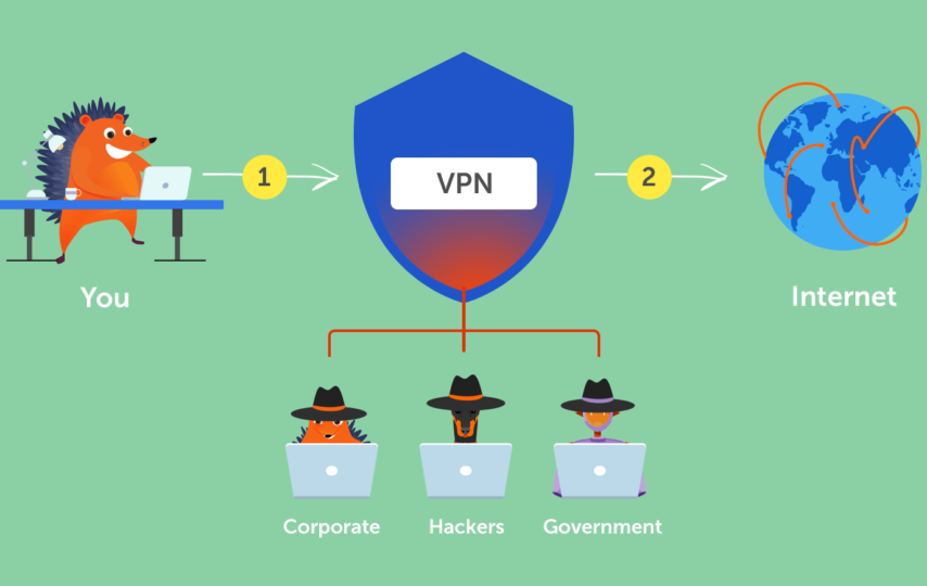 How To Use VPN In The Right Way