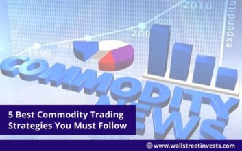 best commodities to trade today