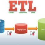 Modern Data Delivers Through ETL Tools