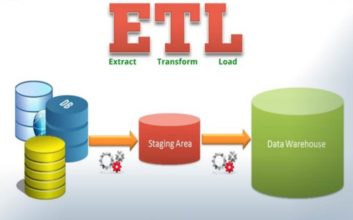 Modern Data Delivers Through ETL Tools